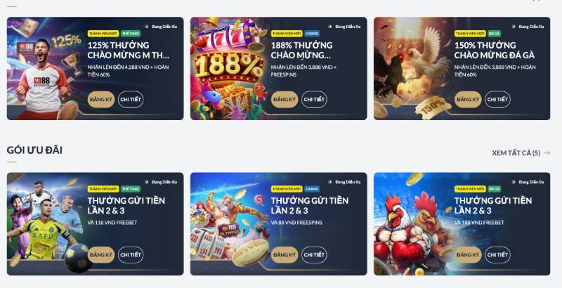 Các loại phần thưởng phổ biến tại M88