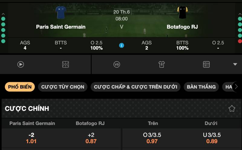 Đặt cược vào đội mạnh hay đội yếu sẽ hợp lý hơn?